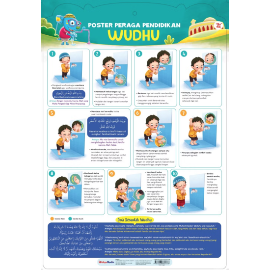 Poster Peraga Pendidikan Wudhu Poster Peraga Pendidikan Wudhu