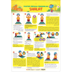Poster Peraga Pendidikan Shalat