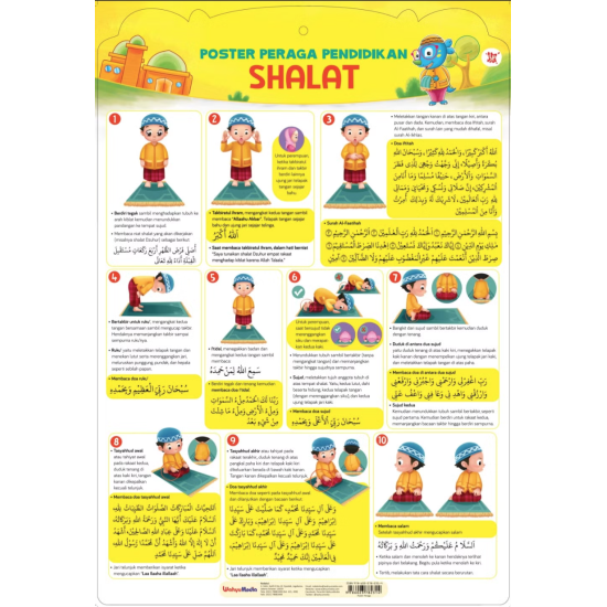 Poster Peraga Pendidikan Shalat