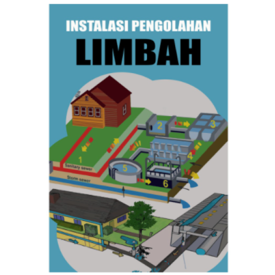 Instalasi Pengolahan Limbah