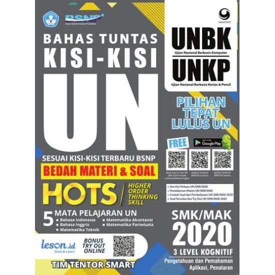 Bahas Tuntas Kisi - Kisi USBN SMK / MAK 2020