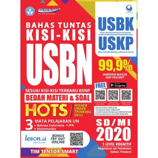 Bahas Tuntas Kisi - Kisi USBN SD / MI 2020