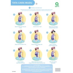 Poster Tata Cara Wudu (Poster Wudhu) Poster Tata Cara Wudu (Poster Wudhu)