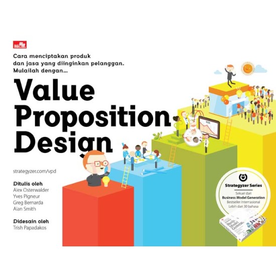 VALUE PROPOSITION DESIGN (sekuel Business Model Generation)