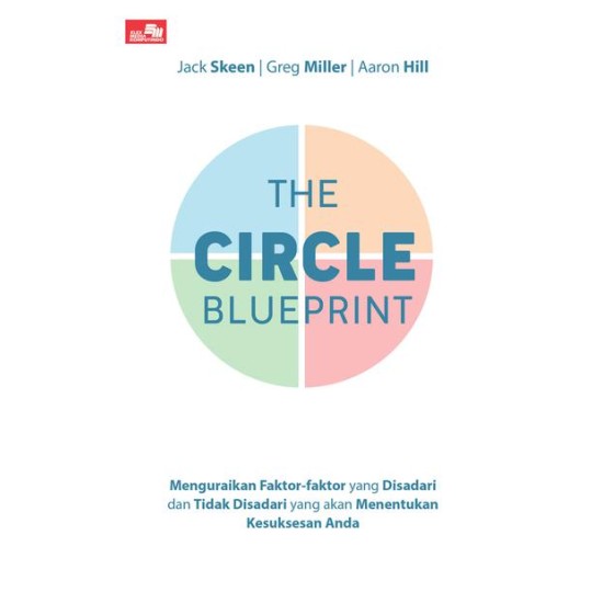 The Circle Blueprint