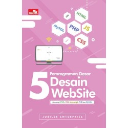 5 Pemrograman Dasar Desain Website 5 Pemrograman Dasar Desain Website