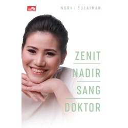 Zenit Nadir Sang Dokter Zenit Nadir Sang Dokter