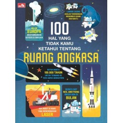 100 Hal yang Tidak Kamu Ketahui - Ruang Angkasa 100 Hal yang Tidak Kamu Ketahui - Ruang Angkasa