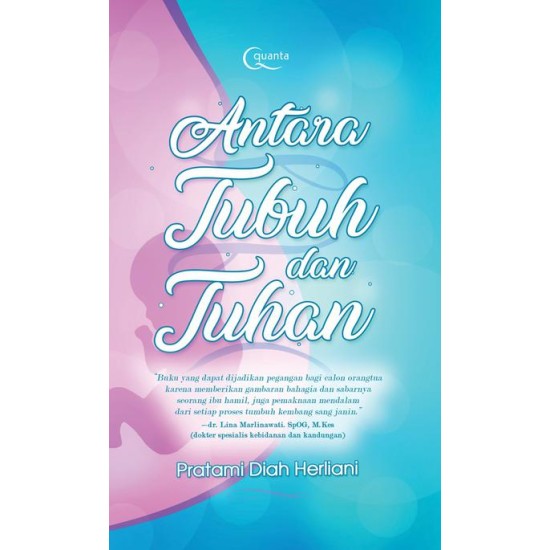 Antara Tubuh dan Tuhan