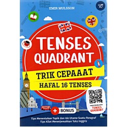 Tenses Quadrant Trik Cepat Hafal 16 Tenses Tenses Quadrant Trik Cepat Hafal 16 Tenses