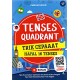 Tenses Quadrant Trik Cepat Hafal 16 Tenses