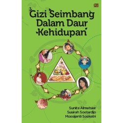 Gizi Seimbang dalam Daur Kehidupan Gizi Seimbang dalam Daur Kehidupan