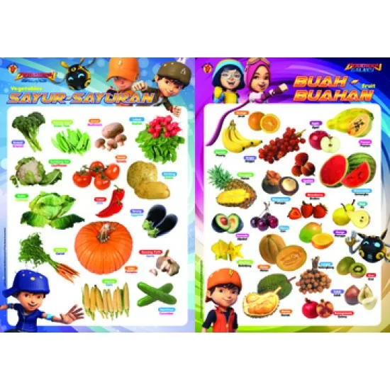 Paket Poster Boboiboy Buah Buahan Sayur Sayuran