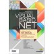 KASUS DAN PENYELESAIAN VISUAL BASIC .NET