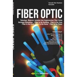 Fiber Optic Fiber Optic