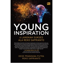 Young Inspiration: 6 Langkah Sukses ala Reko Saprianto Young Inspiration: 6 Langkah Sukses ala Reko Saprianto