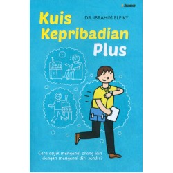 Kuis Kepribadian Plus Kuis Kepribadian Plus