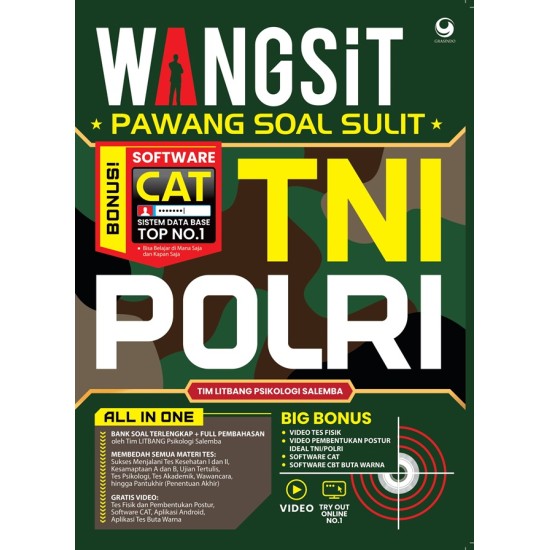 Wangsit Pawang Soal Sulit Tni Polri