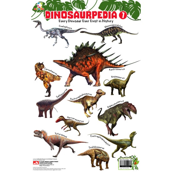 Opredo Poster Dinosaurpedia 1