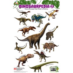 Opredo Poster Dinosaurpedia 2 Opredo Poster Dinosaurpedia 2