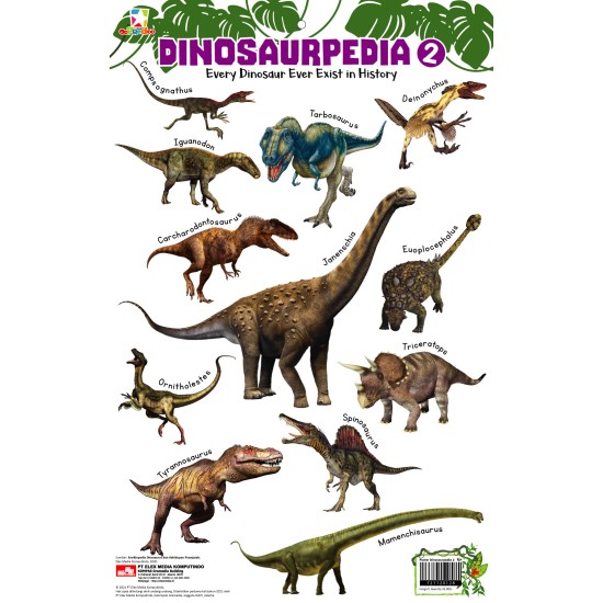 Opredo Poster Dinosaurpedia 2
