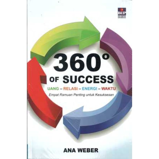 360 Degree Of Success