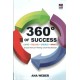 360 Degree Of Success