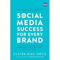 Social Media Success For Every Brand Social Media Success For Every Brand