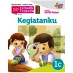 TEMATIK TERPADU: TEMA KEGIATANKU JL.1C/2013 TEMATIK TERPADU: TEMA KEGIATANKU JL.1C/2013