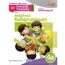 TEMATIK TERPADU: TEMA INDAHNYA KEBERSAMAAN JL.4A/K2013 TEMATIK TERPADU: TEMA INDAHNYA KEBERSAMAAN JL.4A/K2013