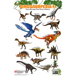 Opredo Poster Dinosaurpedia 3 Opredo Poster Dinosaurpedia 3