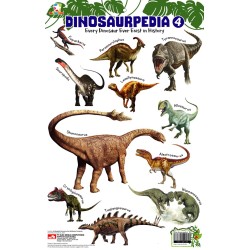 Opredo Poster Dinosaurpedia 4 Opredo Poster Dinosaurpedia 4