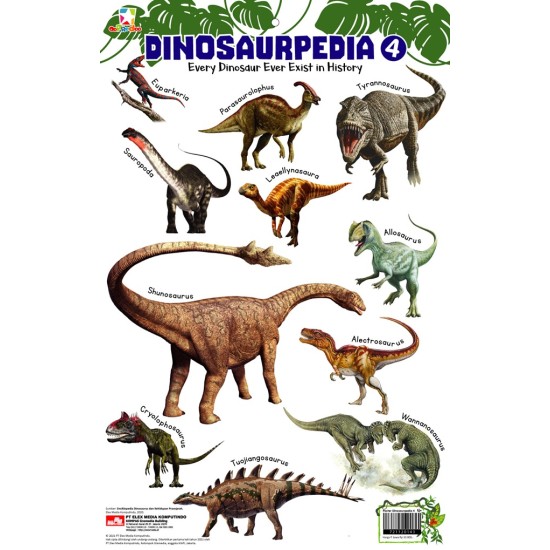Opredo Poster Dinosaurpedia 4