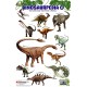Opredo Poster Dinosaurpedia 4