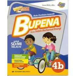 Bupena: Tema Selalu Berhemat Energi 4B/K2013