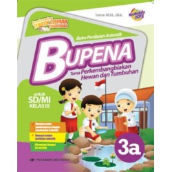 Bupena SD/MI 3a: Tema 1/K2013 Bupena SD/MI 3a: Tema 1/K2013