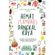 Hemat (Sampah) Pangkal Kaya