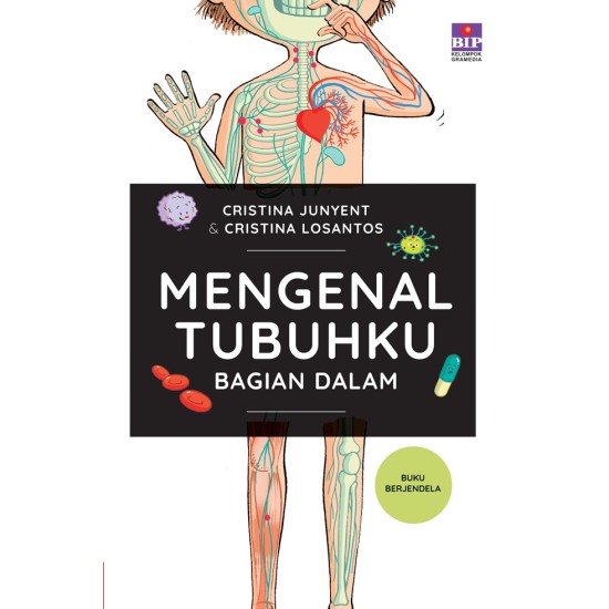 Mengenal Tubuhku Bagian Dalam