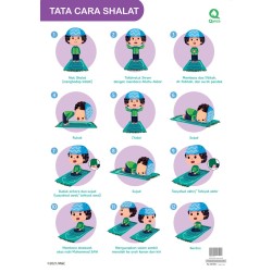 Poster Tata Cara Sholat Poster Tata Cara Sholat