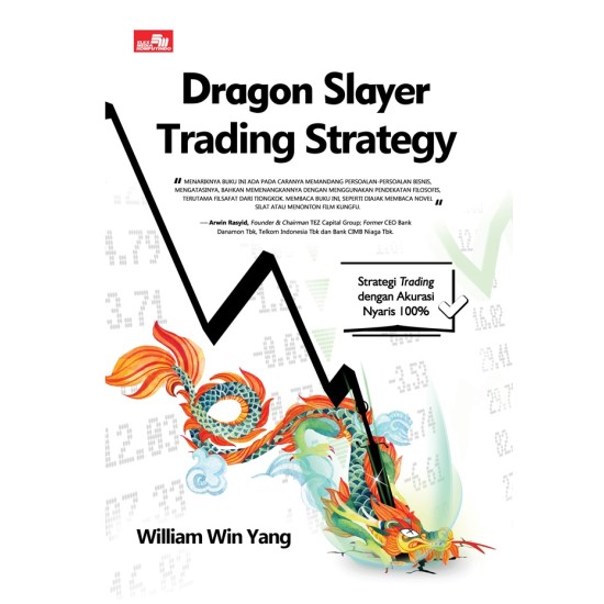 Dragon Slayer Trading Strategy