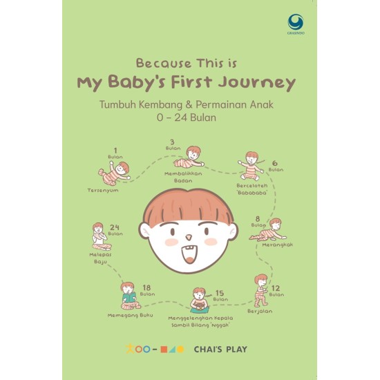 Because This is My Baby's First Journey: Tumbuh Kembang dan Permainan Anak Usia 0 - 24 Bulan