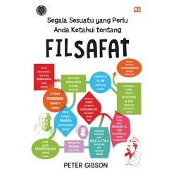 Segala Sesuatu yang Perlu Anda Ketahui tentang Filsafat Segala Sesuatu yang Perlu Anda Ketahui tentang Filsafat