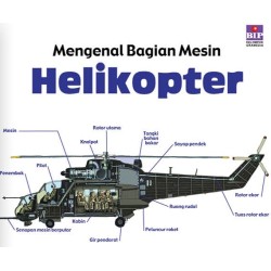 Mengenal Bagian Mesin : Helikopter Mengenal Bagian Mesin : Helikopter