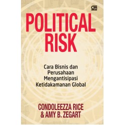 Political Risk Political Risk