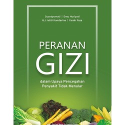 Peranan Gizi dalam Upaya Pencegahan Penyakit Tidak Menular Peranan Gizi dalam Upaya Pencegahan Penyakit Tidak Menular