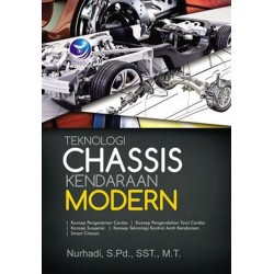 Teknologi Chassis Kendaraan Modern Teknologi Chassis Kendaraan Modern