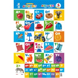 Opredo Paket Poster Pintar ABC & 123 Opredo Paket Poster Pintar ABC & 123