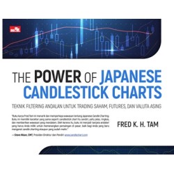 The Power of Japanese Candlestick Charts The Power of Japanese Candlestick Charts