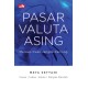 Pasar Valuta Asing