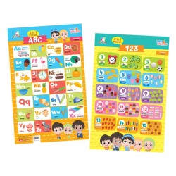 Opredo 2 in 1 Poster Hafiz Hafizah - ABC dan 123 Opredo 2 in 1 Poster Hafiz Hafizah - ABC dan 123